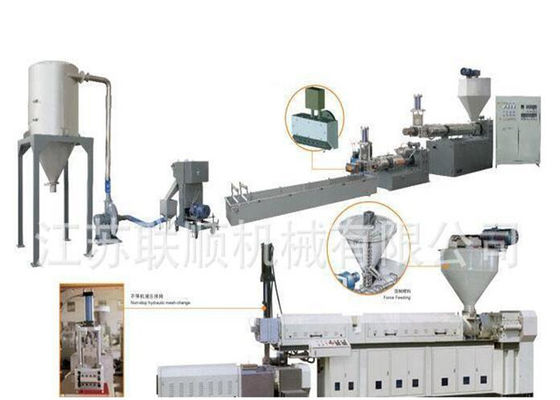 Harga yang bagus Changer Layar Ekstrusi Plastik Untuk Daur Ulang Mesin Granulator / Granule / Pallet Membuat Mesin Extruder on line