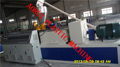 Harga yang bagus Profil Satu Langkah Membuat Jalur Produksi Panel WPC, Extruder Dua Sekrup on line