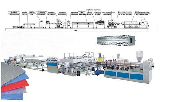 Harga yang bagus SJ90 / 33 PC Jalur Ekstrusi Lembar Sinar Matahari, Jalur Produksi Lembar PP PC Kotak Berongga on line